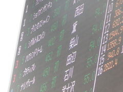 20181223 中山4R 2歳メイクデビュー ハクシンドリーム 01