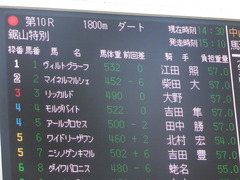 20150912 中山10R 鋸山特別 1000万下 ヴィルトグラーフ 02