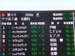 20150125 中山5R 3歳未勝利 トーセンカナロア 01