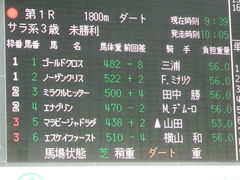 20180324 中山1R 3歳未勝利 ノーザンクリス 01