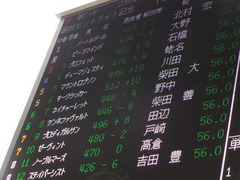 20160918 中山11R セントライト記念(G2) プロディガルサン 01