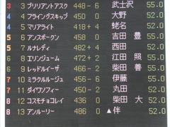 20140629 東京7R レッドルイーザ 01