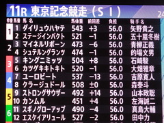 20180919 東京記念(S1) ユーロビート 01