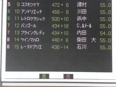 20170211 東京9R テレビ山梨杯(牝1000) レーヌドブリエ 02