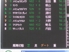20150927 中山11R オールカマー サトノノブレス 01