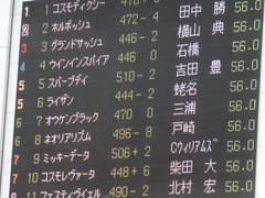 20140517東京9R オウケンブラック 01