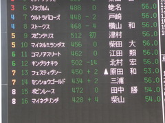 20140316 中山5R キングラナキラ 01