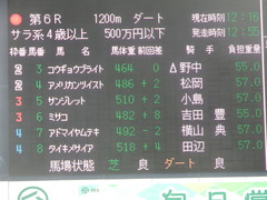 20190414 中山6R (500) アドマイヤムテキ 01