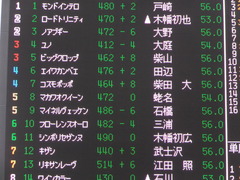 20150315 中山2R 3歳未勝利 コスモポッポ 01