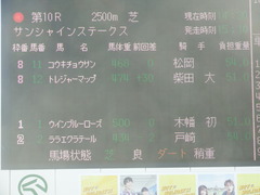 20190309 中山10R サンシャインS(1600) トレジャーマップ 01