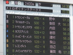 20170506 東京10R メトロポリタンS 4歳上OP マイネルサージュ 02