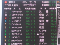 20160124 中山12R 4歳上1000万下 ロジダーリング 01
