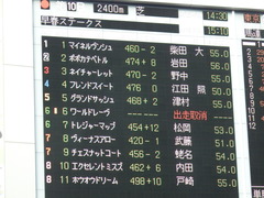 20180128 東京10R 早春S(1600) トレジャーマップ 01
