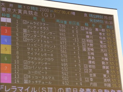20151229 大井10R 東京大賞典 (G1) ユーロビート 02