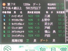 20190323 中山7R (500) アドマイヤムテキ 01