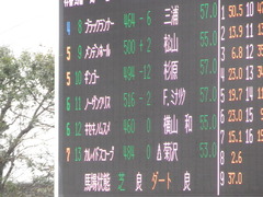 20190310 中山12R (1000) ノーザンクリス 01
