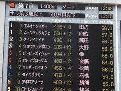20131109 東京 ショウナンアポロン 01