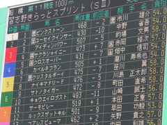 20150720 船橋11R 習志野きらっとS(S3) カベルネフラン 01