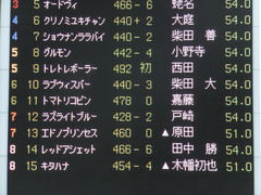 20140628 東京2R トマトリコピン 01