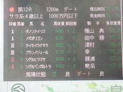 20180325 中山12R (1000) メガポリゴン 01