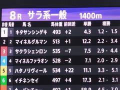 20170524 大井8R B2 マイネルグルマン 02