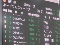 20171228 中山11R ホープフルS(G1) ルーカス 01