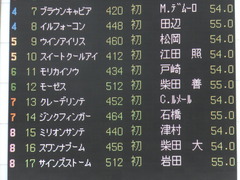 20151017 東京4R 2歳メイクデビュー モーゼス 01