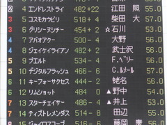 20160131 東京7R 4歳上500万下 プエルト 01
