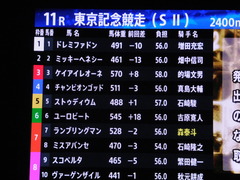 20161012 大井11R 東京記念(S2) ユーロビート 02