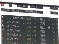 20180127 東京8R 4歳上1000万下 ビップレボルシオン 01