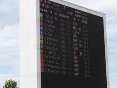20160903 札幌11R 札幌2歳S(G3) トリオンフ 01