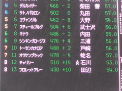 20160123 中山12R 4歳上500万下 トーセンカナロア 01