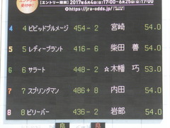 20170617 東京1R 2歳未勝利 サラート 01