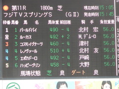 20180318 中山11R スプリングS(G2)ルーカス 01