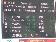 20171216 中山5R 2歳メイクデビュー リベラシオン 01
