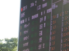 20180114 中山11R 京成杯(G3) ダブルシャープ 24