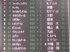 20181223 中山3R 2歳未勝利 ピンシェル 02