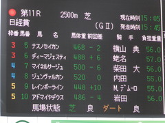 20170325 中山11R 日経賞(G2) マイネルサージュ 01