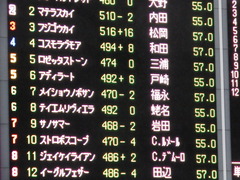 20171029 東京12R (1000) メイショウノボサン 01