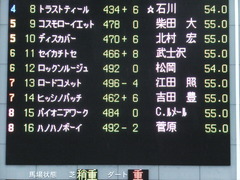 20161119 東京1R 2歳未勝利 パイオニアワーク 01