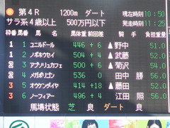 20180106 中山4R 4歳上500万下 メガポリゴン 01