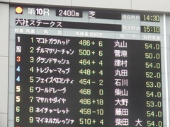 20181008 東京10R 六社S(1600) トレジャーマップ 01