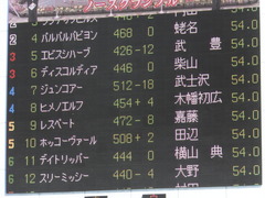 20150426 東京1R 3歳未勝利 ジュンコアー 01