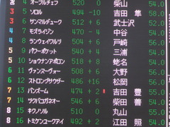 20151226 中山11R 師走S 3歳上OP ショウナンアポロン 01