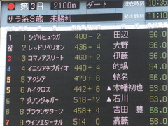 20140614 東京3R ダノンジャガー 01
