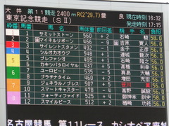 20140915 大井11R 東京記念 ユーロビート 01