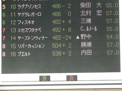 20180217 東京8R 4歳上500万下 プエルト 01