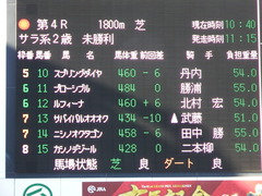 20171203 中山4R 2歳未勝利 ルフィーナ 01