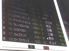 20151129 東京2R 2歳未勝利 ラルゴランド 01