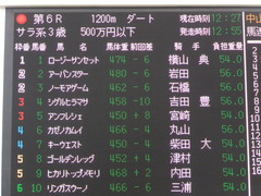 20160312 中山6R 3歳500万下 ノーモアゲーム 01